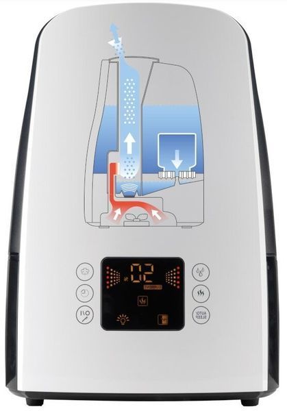 Увлажнитель BONECO Ultrasonic U650 Белый e1255575 фото