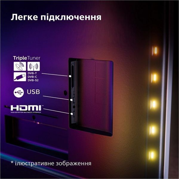 LCD телевизор (LED) Philips 55PUS8919/12 002838 фото