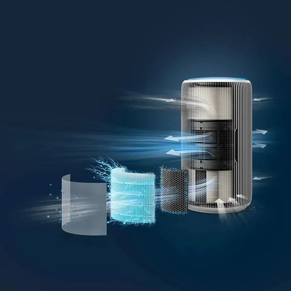 Очищувач повітря Philips PureProtect 3200 AC3220/10 579643ua фото