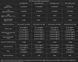 Стаціонарний підсилювач для навушників Topping A70 Pro Black 610841 фото 4