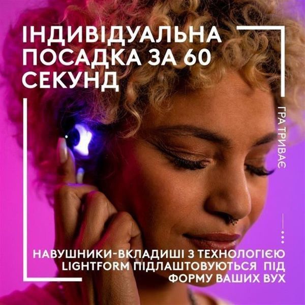 Навушники TWS Logitech FITS White (985-001183) 029275 фото