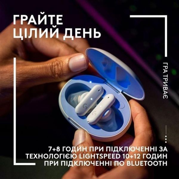 Навушники TWS Logitech FITS White (985-001183) 029275 фото