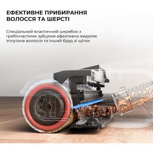 Моющий вертикальный+ручной пылесос (2в1) Dreame Wet & Dry Vacuum Cleaner H14 DUAL 021326 фото