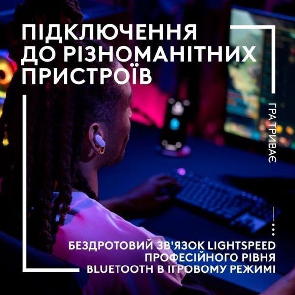Навушники TWS Logitech FITS White (985-001183) 029275 фото