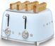 Тостер SMEG TSF03PBEU Блакитний 522396 фото 1