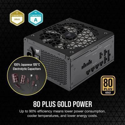 Блок питания Corsair RM750x SHIFT (CP-9020251) 002144 фото