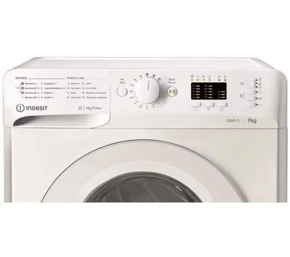 Стиральная машина автоматическая Indesit MTWA 71252 W PL 030393 фото