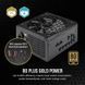 Блок питания Corsair RM750x SHIFT (CP-9020251) 002144 фото 3