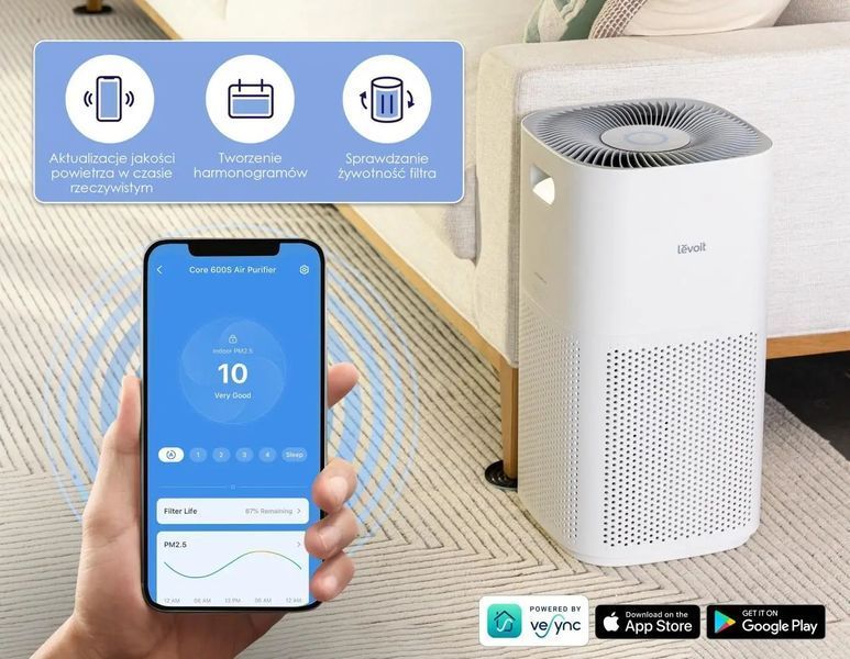 Очищувач повітря Levoit Air Purifier Core 600S (HEAPAPLVSEU0095) 025648 фото