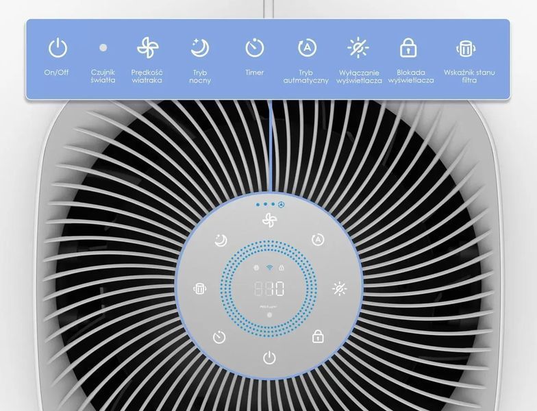 Очищувач повітря Levoit Air Purifier Core 600S (HEAPAPLVSEU0095) 025648 фото