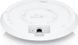 Точка доступа Ubiquiti Unifi U6-Enterprise Wifi-6 042555 фото 5