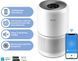 Очиститель воздуха Levoit Core 300S White 025649 фото 2