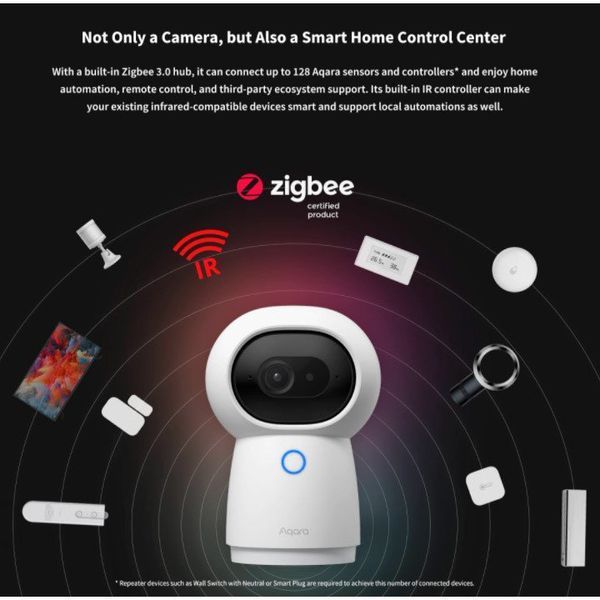 IP-камера відеоспостереження Aqara Camera Hub G3 (CH-H03) 004108 фото