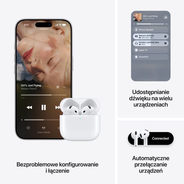 Навушники TWS Apple Airpods 5 (MKFW4) 2154390 фото