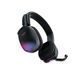 Навушники з мікрофоном ROCCAT SYN Pro Air (ROC-14-150-02) 029807 фото 3