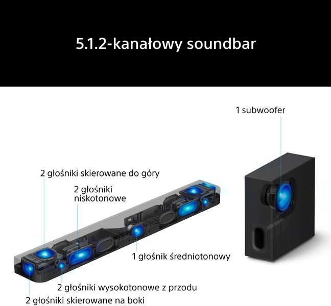 Саундбар SONY BRAVIA Theatre Bar 7 HT-A7100 + SA-SW7 Чорний 2129819 фото