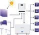 Дополнительный аккумулятор для инвертора Qoltec LiFePO4 7,2 kWh 48V BMS LCD (53878) 010055 фото 4
