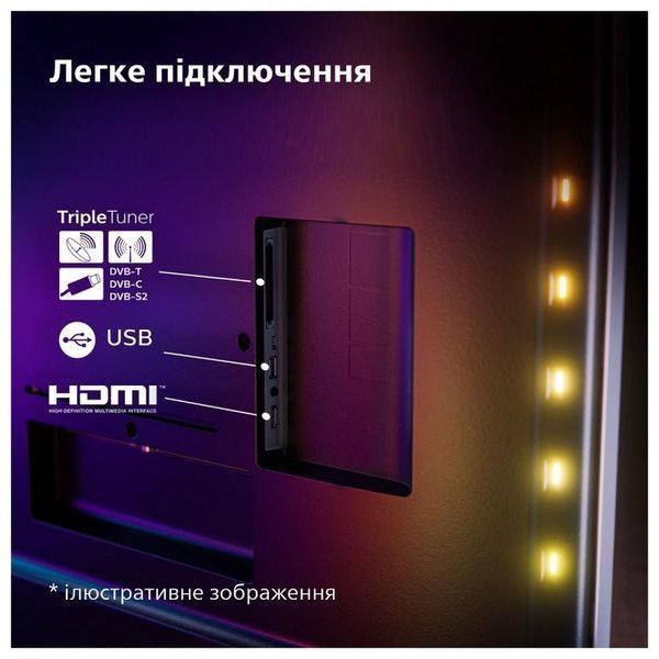 LCD телевізор (LED) Philips 65PUS8319/12 002846 фото