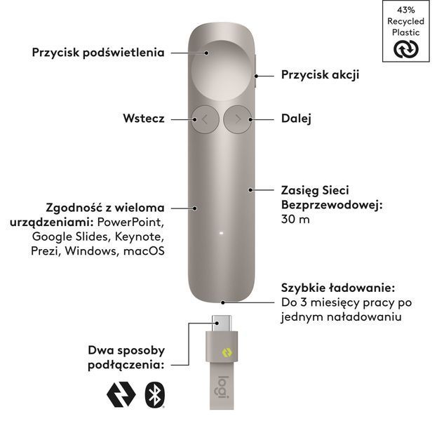 Презентер LOGITECH Spotlight 2 910-007674 2.4 ГГц / Bluetooth, Дальность 30 м 2136148 фото