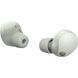 Навушники TWS Sony WF-1000XM5 Silver (WF1000XM5S.CE7) 029331 фото 4