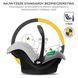 Дитячий візок багатофункціональний KINDERKRAFT Newly 4w1 Mink Pro Чорний 2034759 фото 3