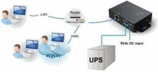 ДБЖ безперервної дії (Online) PowerWalker SNMP Box UPS VFI LCD (10131000) 013368 фото