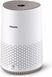 Очиститель воздуха Philips Series 600i AC0651/10 608766 фото 3
