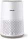 Очиститель воздуха Philips Series 600i AC0651/10 608766 фото 6