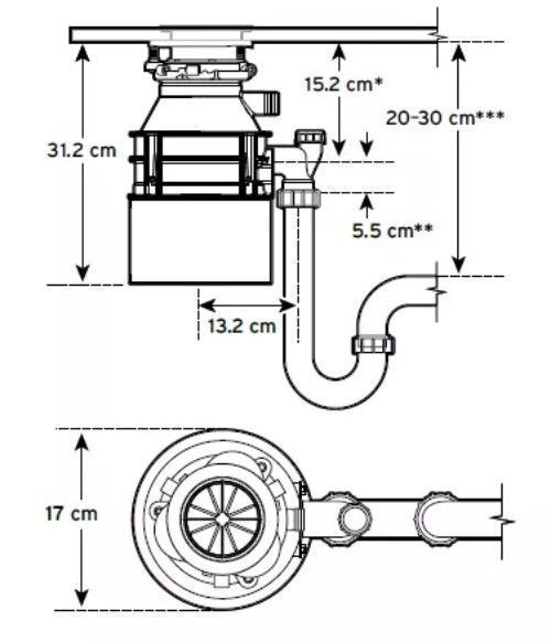 Подрібнювач відходів INSINKERATOR Standard 460 2056252 фото