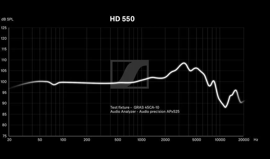Навушники без мікрофону Sennheiser HD 550 Black (700455) 595968 фото