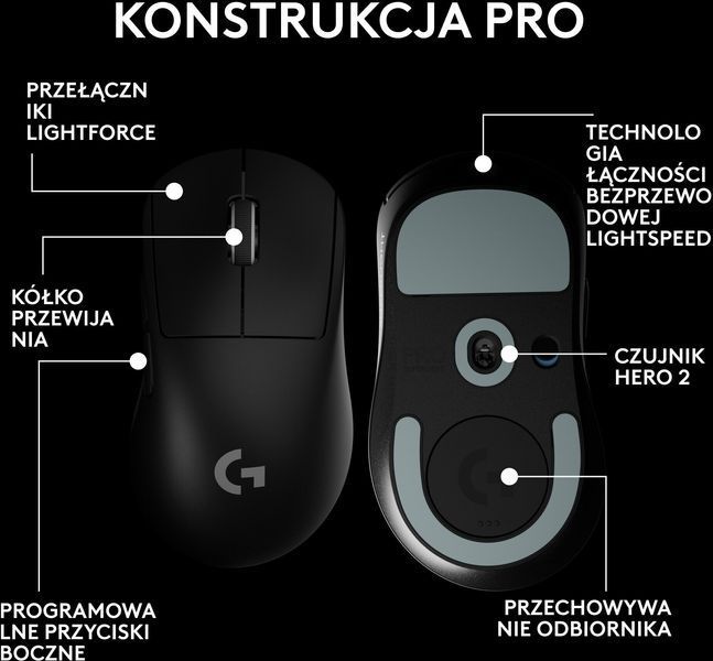 Миша LOGITECH G Pro X Superlight 2 DEX Чорний 2026636 фото