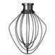Кухонная машина KitchenAid 5KSM175PSEIB 020827 фото 6