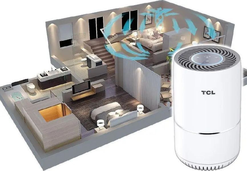 Очиститель воздуха TCL KJ65F 025653 фото