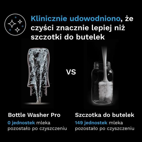 Стерилізатор BABY BREZZA Bottle Washer Pro Чорний 2088269 фото