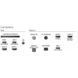 OLED телевизор Philips 65OLED818/12 003229 фото 6