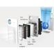 Воздухоочиститель Coway Classic AP-1018F 026090 фото 6