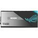 Блок питания ASUS ROG-THOR-1600T-GAMING (90YE00K0-B0NA00) 002103 фото 3