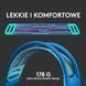 Компьютерная гарнитура Logitech Lightspeed Wireless RGB Gaming Headset G733 Blue (981-000943) 019471 фото 7