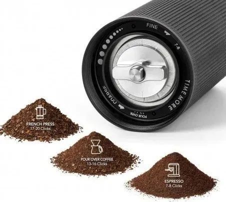 Кофемолка ручная Timemore Chestnut C3S Max Black 592775 фото