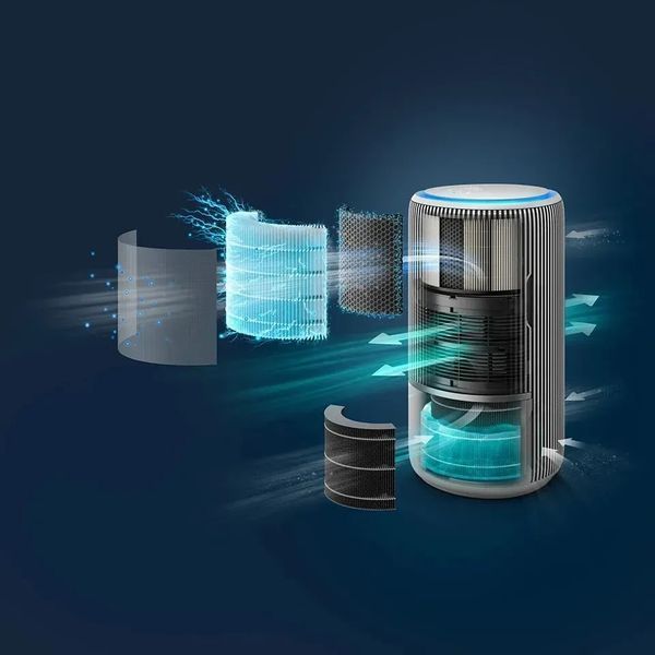 Кліматичний комплекс Philips PureProtect Water 3400 AC3420/10 578244ua фото