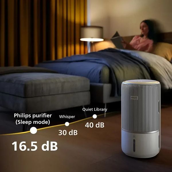Кліматичний комплекс Philips PureProtect Water 3400 AC3420/10 578244ua фото