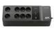Линейно-интерактивный ИБП APC Back-UPS 650VA (BE650G2-CP) 021968 фото 2