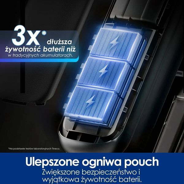 Електрична швабра TINECO Floor One S9 Artist Steam Pro 2112969 фото