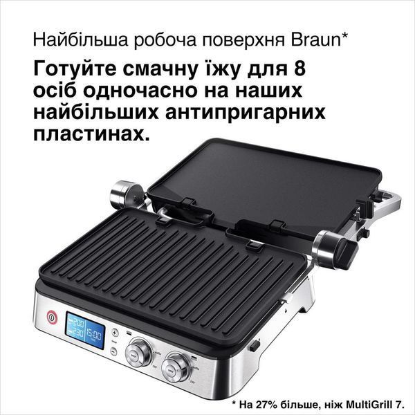 Електрогриль притискний Braun MultiGrill 9 CG 9040 012528 фото