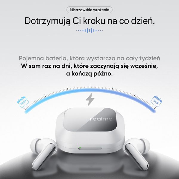Внутриканальные наушники REALME Buds Air 8 Pro ANC Черный 2135493 фото