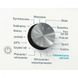 Стиральная машина автоматическая Whirlpool FFD 9458 BSV 035534 фото 5