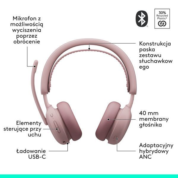 Наушники LOGITECH Zone Wireless 2 ES Беспроводные, Накладные, ANC Розовый 2109845 фото