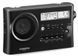 Радіоприймач Sangean PR-D4BT Black 039189 фото 8