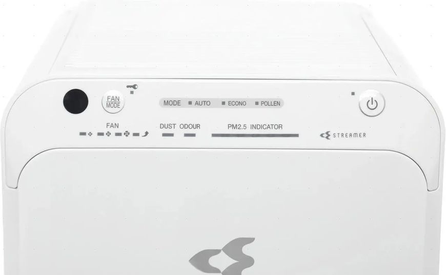 Климатический комплекс Daikin MCK55W 317934 фото