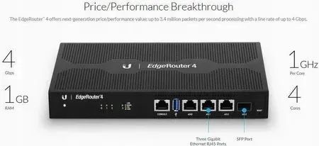Маршрутизатор (роутер) Ubiquiti EdgeRouter 4 (ER-4) 500334ua фото